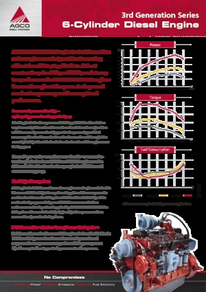 Motoren AGCO Power Sisu Power 66