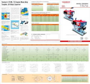 Motoren Yanmar TF300H