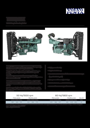 Motoren Volvo Penta TWD1645GE