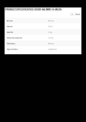 Bakken voor graafmachine Caterpillar 400 MM