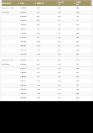 Bakken voor graafmachine Geith R18-1400