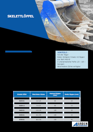 Bakken voor graafmachine Arden R30V31S