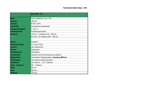 Begraafplaatsgraafmachines Hansa APZ 131