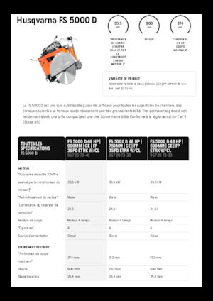 Vloerzagen Husqvarna FS 5000 D