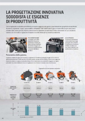 Vloerzagen Husqvarna FS 410 D