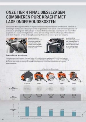 Vloerzagen Husqvarna FS 410 D