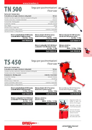 Vloerzagen Breaker TS 450-0 E