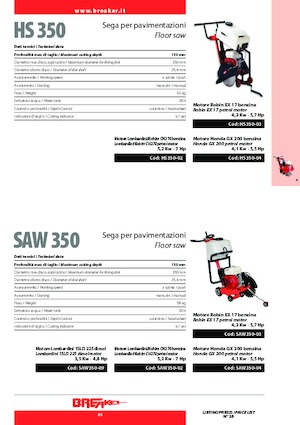 Vloerzagen Breaker HS 350-4