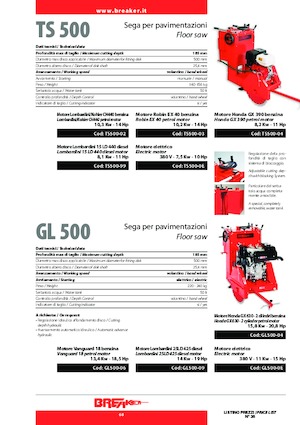 Vloerzagen Breaker TS 500-04