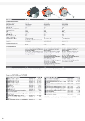 Vloerzagen Husqvarna FS 7000 D