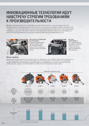 Vloerzagen Husqvarna FS 513