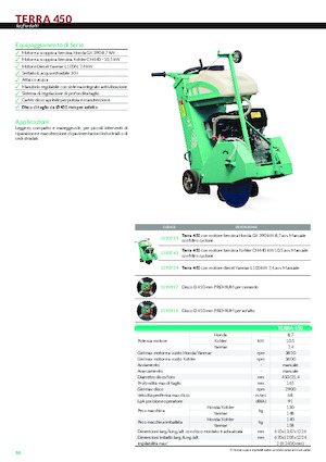 Vloerzagen Imer Terra 450