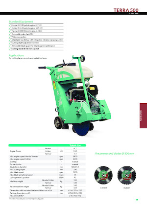 Vloerzagen Imer Terra 500