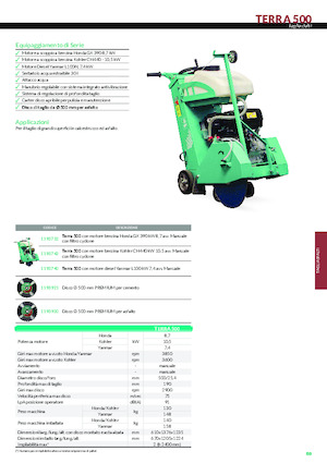 Vloerzagen Imer Terra 500