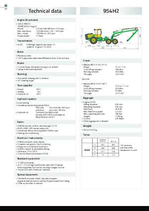 Forwarders HSM 954 6WD