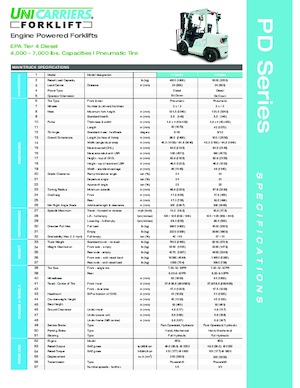 Dieselheftrucks UniCarriers PFD40M