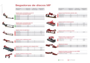 Frontmaaier - Schijf met kneuzer Massey Ferguson DM357 FQ-RC
