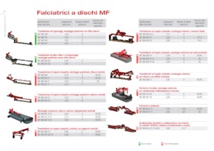 Frontmaaier - Schijf zonder kneuzer Massey Ferguson DM204 FK-S