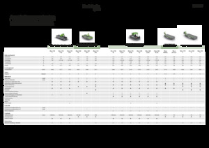 Frontmaaier - Schijf met kneuzer Fendt Slicer 310 F KC