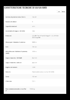 Sorteermachines Caterpillar 120