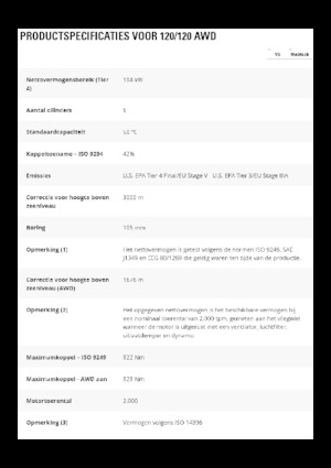 Sorteermachines Caterpillar 120