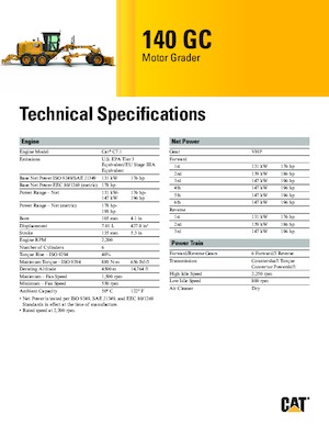 Sorteermachines Caterpillar 140 GC