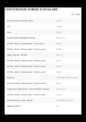 Sorteermachines Caterpillar 150