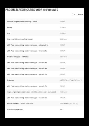 Sorteermachines Caterpillar 150
