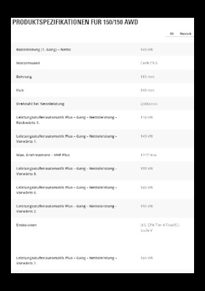 Sorteermachines Caterpillar 150