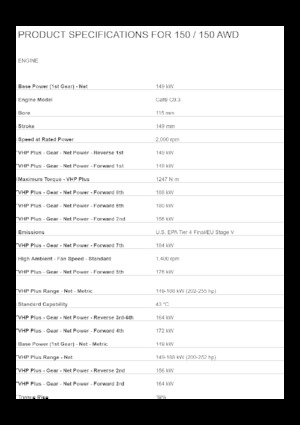 Sorteermachines Caterpillar 150