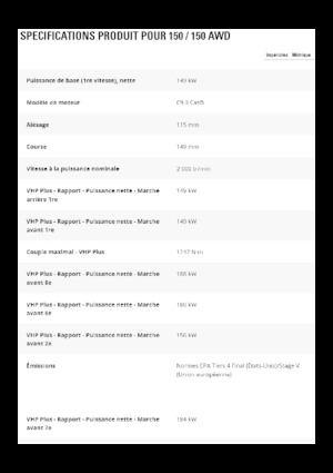 Sorteermachines Caterpillar 150