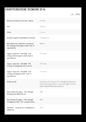 Sorteermachines Caterpillar 16