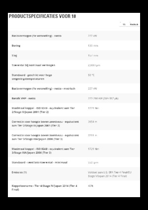 Sorteermachines Caterpillar 18