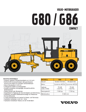 Sorteermachines Volvo G80