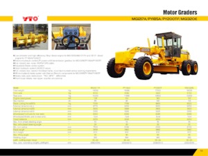 Sorteermachines YTO MG1320E