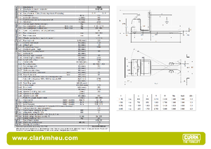 Orderverzameltrucks Clark COP 20 ac