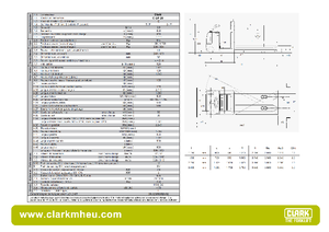 Orderverzameltrucks Clark COP 20 ac