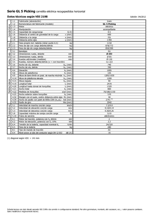 Orderverzameltrucks Icem GL 5 Picking