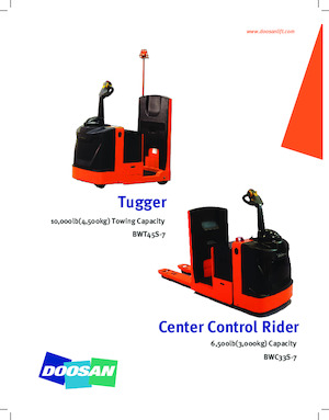 Orderverzameltrucks Doosan BWC33S-7