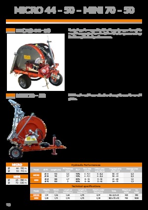 Slang haspels IRRIFRANCE Micro 44/122