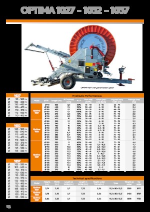 Slang haspels IRRIFRANCE Optima 1027 110/420