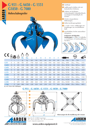 Hydr. vierdraadsgrijpers Arden GA 450