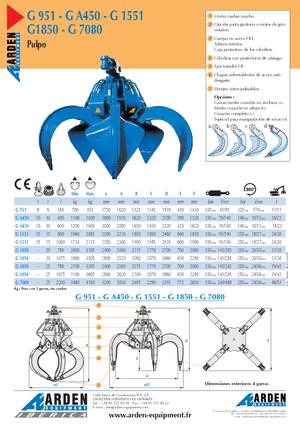 Hydr. vierdraadsgrijpers Arden GA 450