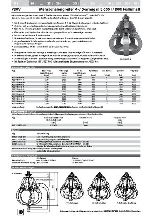 Hydr. vierdraadsgrijpers Kinshofer P 30 V 800-5 F