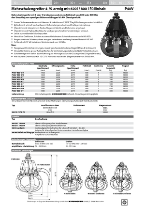 Hydr. vierdraadsgrijpers Kinshofer P 40 V 800-5 W