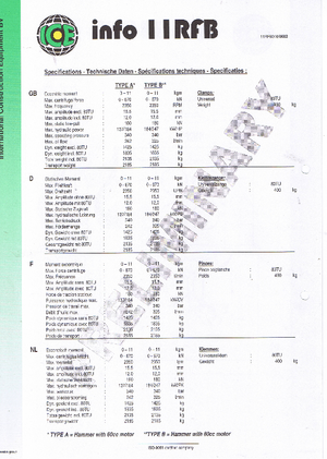 Trilhamers ICE 11 RFB