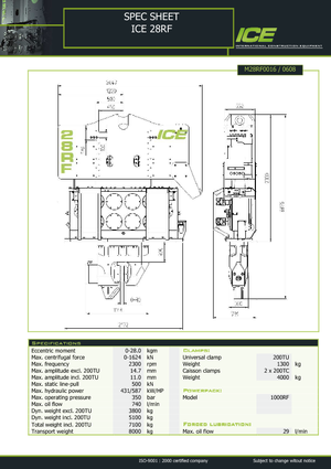 Trilhamers ICE 28 RF