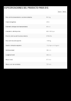 Hydraulische brekers Caterpillar B1s