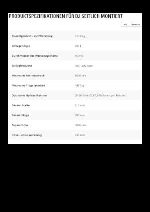 Hydraulische brekers Caterpillar B2