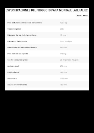 Hydraulische brekers Caterpillar B2